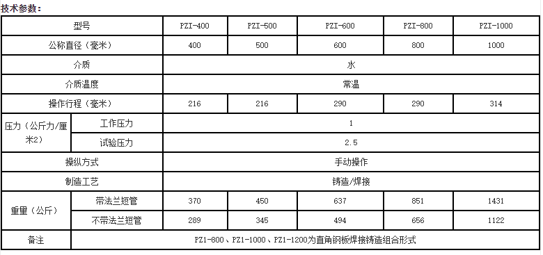 配水闸阀技术参数 配水闸阀技术参数